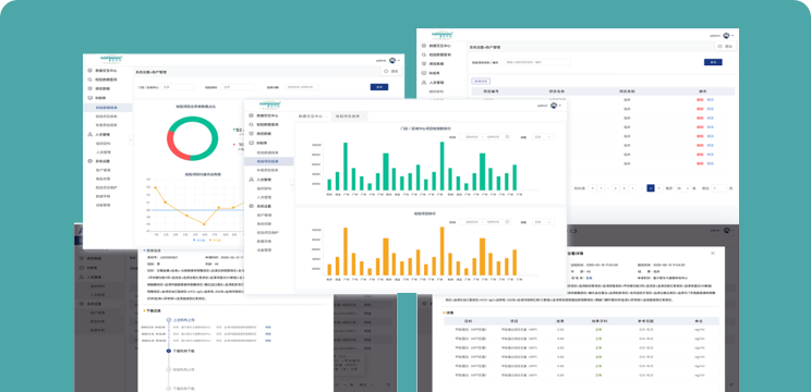 厚樸方舟互聯(lián)網(wǎng)醫(yī)療系統(tǒng)
